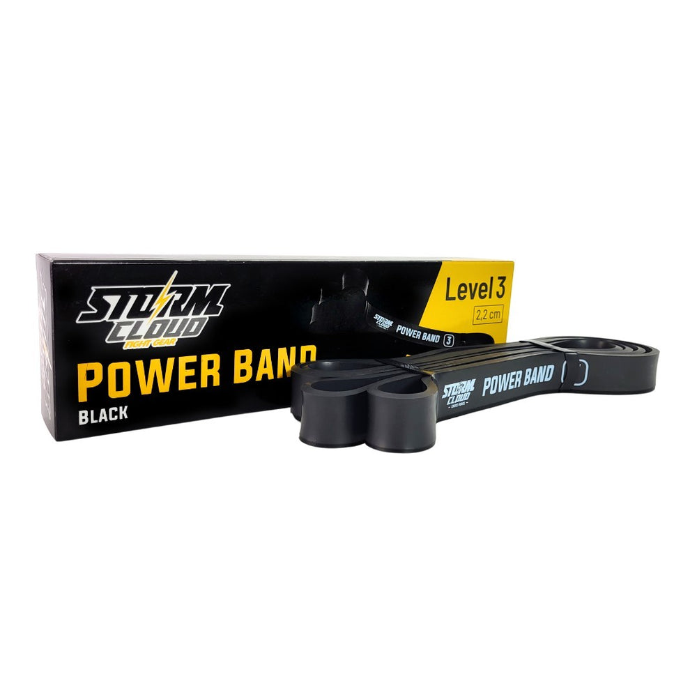 Набор тренировочной резины StormCloud Power Band lvl 3-5