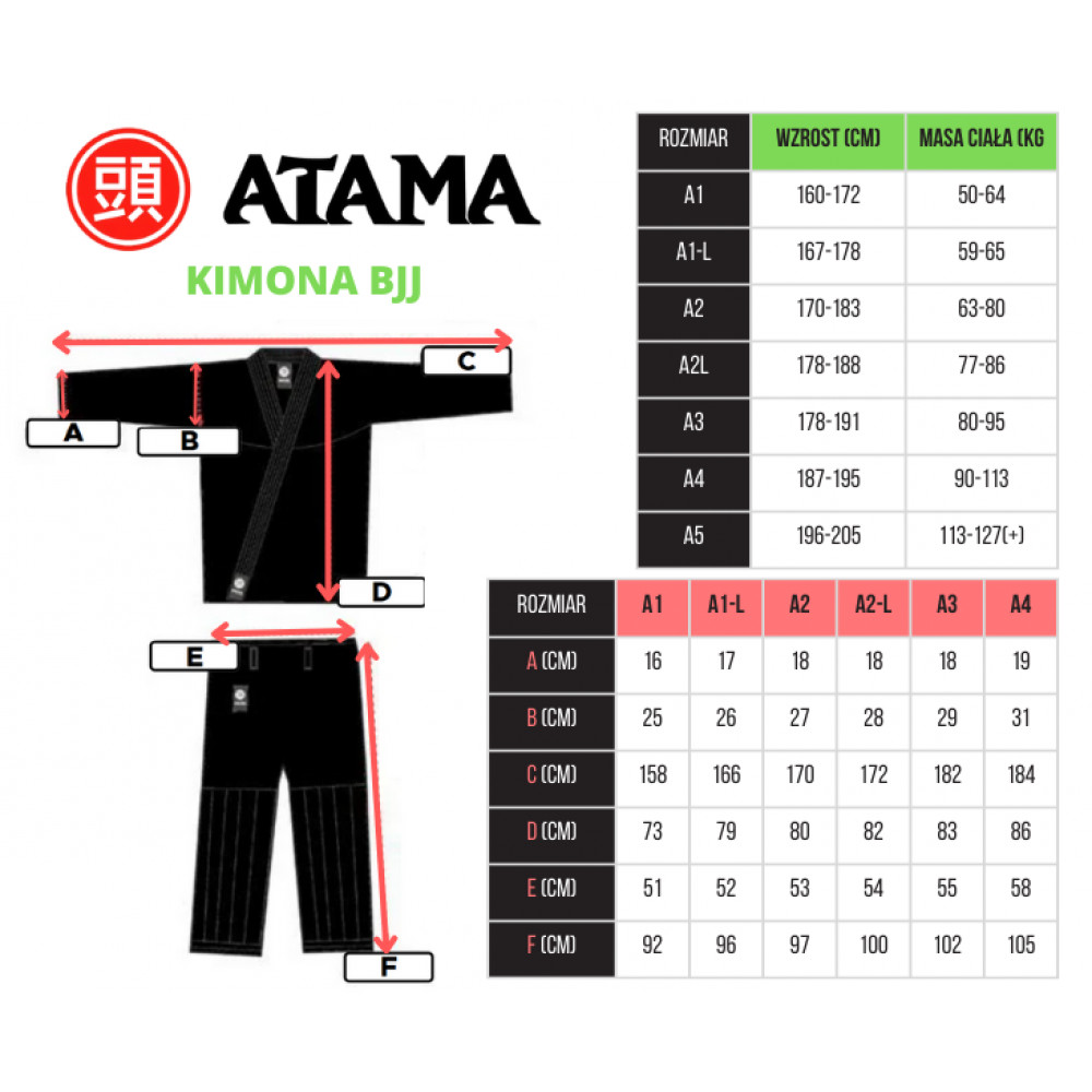 Кимоно/ГИ BJJ Atama Infinity Colab Синее