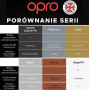 Детская капа Opro Silver синяя