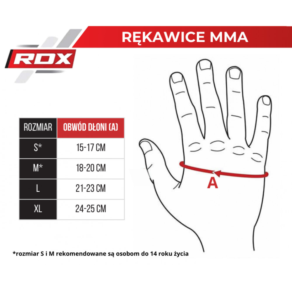 Спарринговые перчатки для MMA RDX T15 Noir Черные