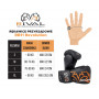 Боксерские перчатки Rival RB11 Evolution Черные