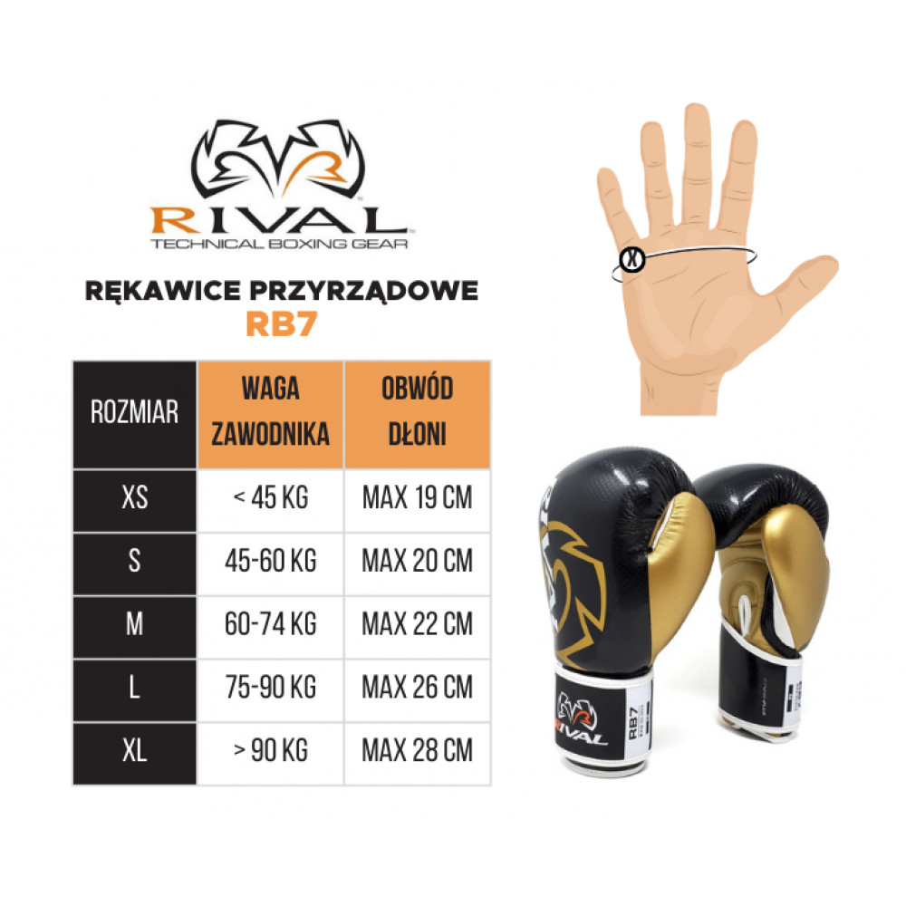 Боксерские перчатки Rival RB7 Черно/Красные