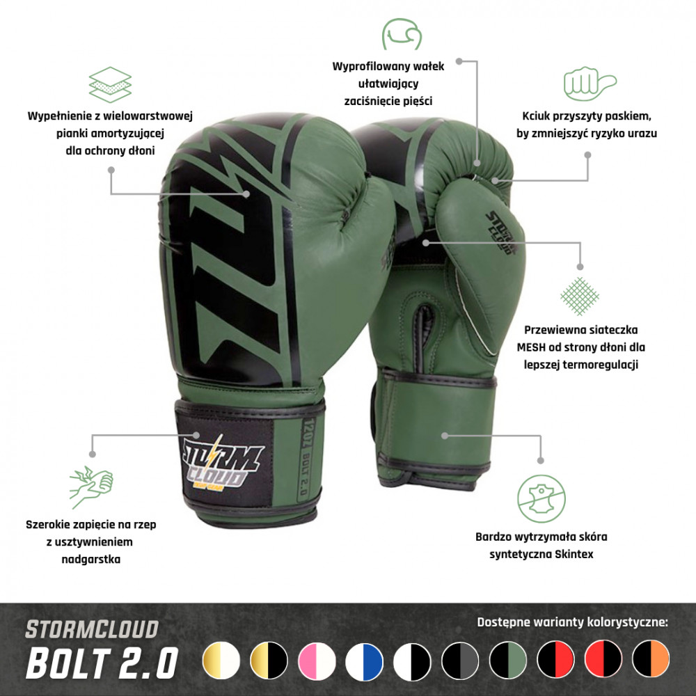 Боксерские перчатки детские StormCloud Bolt 2.0 Синие